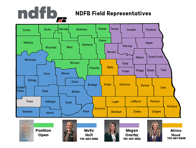 NDFB Field Staff contacts