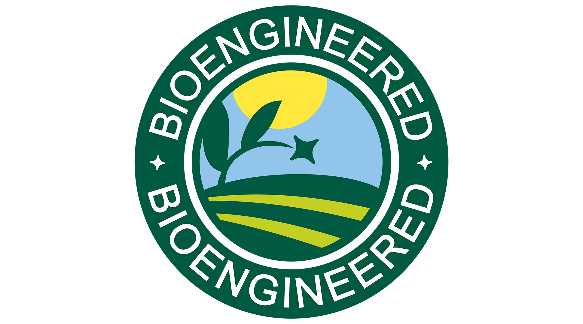 Why bioengineered instead of GMO?