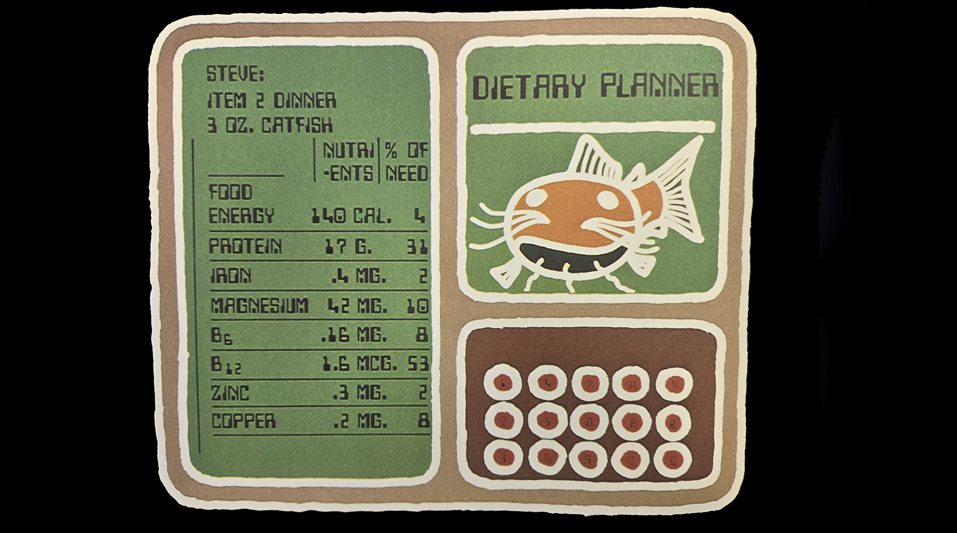 What will the food future bring, 1979 style