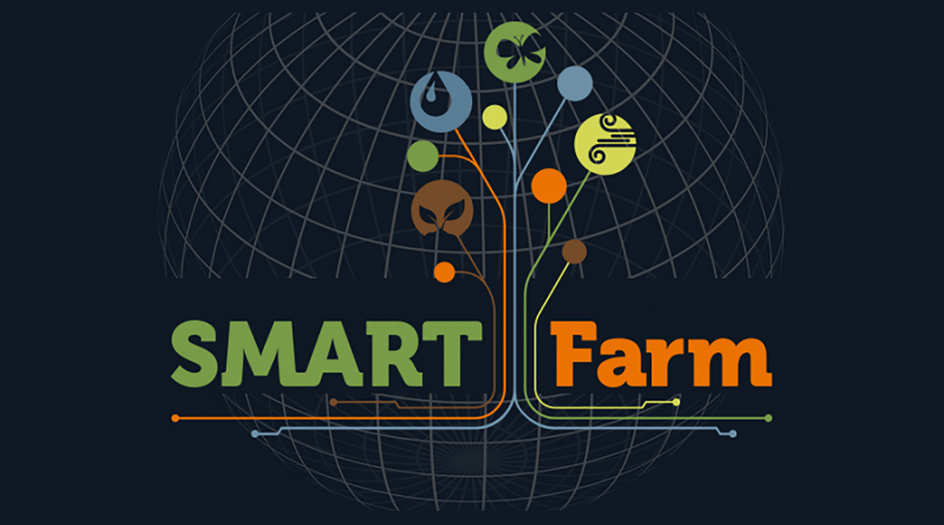 SMART farming