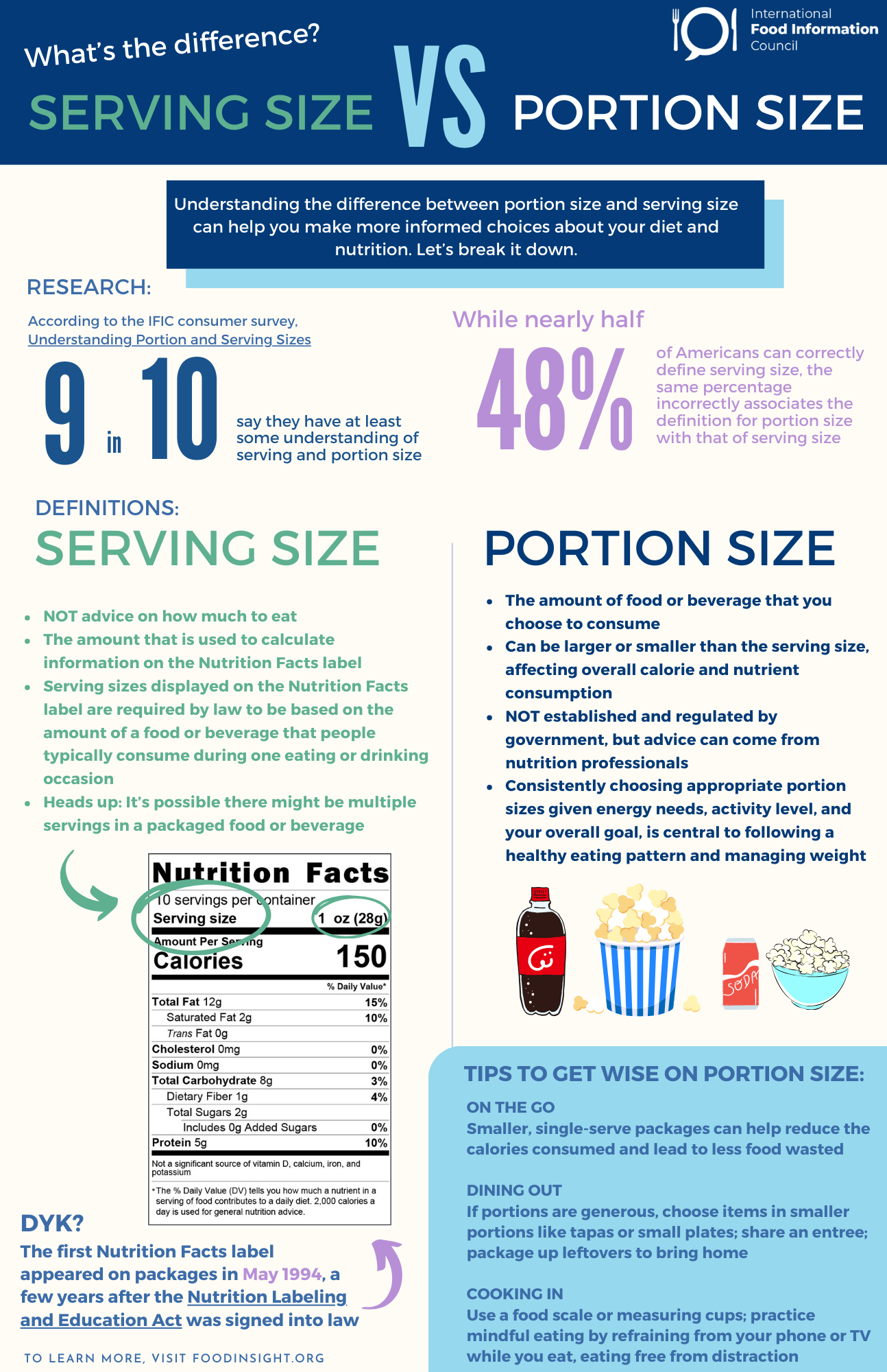 What's the difference between portion and serving size