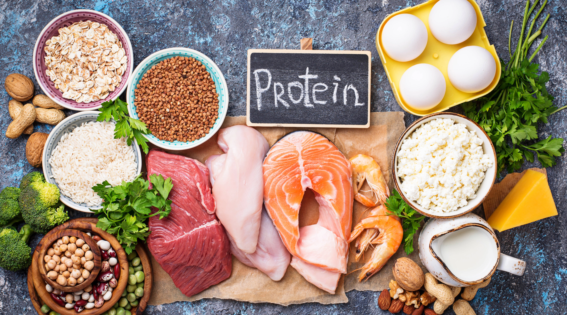 What we think about protein quality